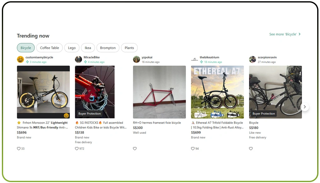 Understanding Market Behavior Through Real-Time Trends